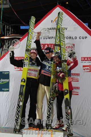171 Podium